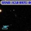 USNO-A2.0 0975-06862687