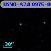 USNO-A2.0 0975-06859165
