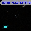 USNO-A2.0 0975-06857310