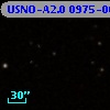 USNO-A2.0 0975-06850287
