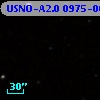 USNO-A2.0 0975-06840533