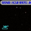 USNO-A2.0 0975-06839077