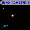 USNO-A2.0 0975-06837909