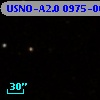 USNO-A2.0 0975-06833917