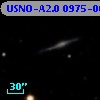 USNO-A2.0 0975-06832143