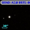 USNO-A2.0 0975-06831069
