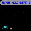 USNO-A2.0 0975-06830401
