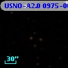 USNO-A2.0 0975-06827615