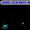 USNO-A2.0 0975-06827128