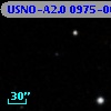 USNO-A2.0 0975-06826823