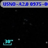 USNO-A2.0 0975-06823815