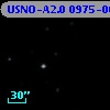 USNO-A2.0 0975-06819692