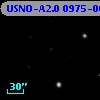 USNO-A2.0 0975-06819510