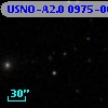 USNO-A2.0 0975-06792269