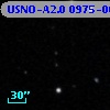 USNO-A2.0 0975-06788618