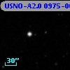 USNO-A2.0 0975-06783377