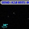 USNO-A2.0 0975-06780355