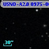 USNO-A2.0 0975-06777022