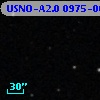 USNO-A2.0 0975-06761111