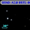 USNO-A2.0 0975-06760507