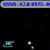 USNO-A2.0 0975-06735491