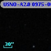 USNO-A2.0 0975-06734585