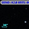 USNO-A2.0 0975-06731740