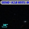 USNO-A2.0 0975-06724711