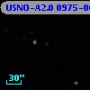 USNO-A2.0 0975-06712812