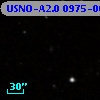 USNO-A2.0 0975-06712386