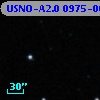 USNO-A2.0 0975-06707921