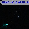 USNO-A2.0 0975-06707618