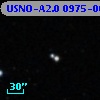 USNO-A2.0 0975-06707017