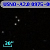 USNO-A2.0 0975-06706518