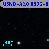 USNO-A2.0 0975-06705221