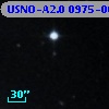 USNO-A2.0 0975-06701250