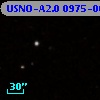 USNO-A2.0 0975-06700896