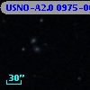USNO-A2.0 0975-06700494