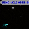 USNO-A2.0 0975-06696714