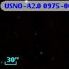 USNO-A2.0 0975-06692005