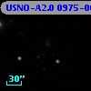 USNO-A2.0 0975-06679220