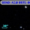 USNO-A2.0 0975-06667704