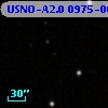 USNO-A2.0 0975-06664602