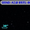 USNO-A2.0 0975-06663915