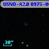 USNO-A2.0 0975-06663000