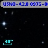 USNO-A2.0 0975-06661211