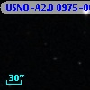 USNO-A2.0 0975-06660956