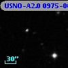 USNO-A2.0 0975-06660557
