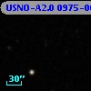 USNO-A2.0 0975-06657345