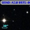 USNO-A2.0 0975-06653337